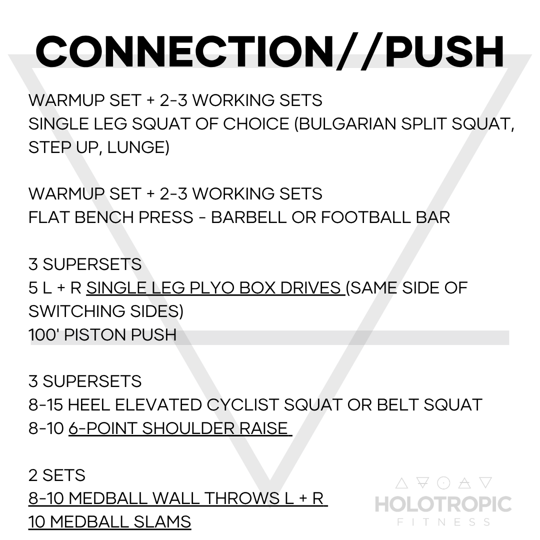 Connection (push) 
