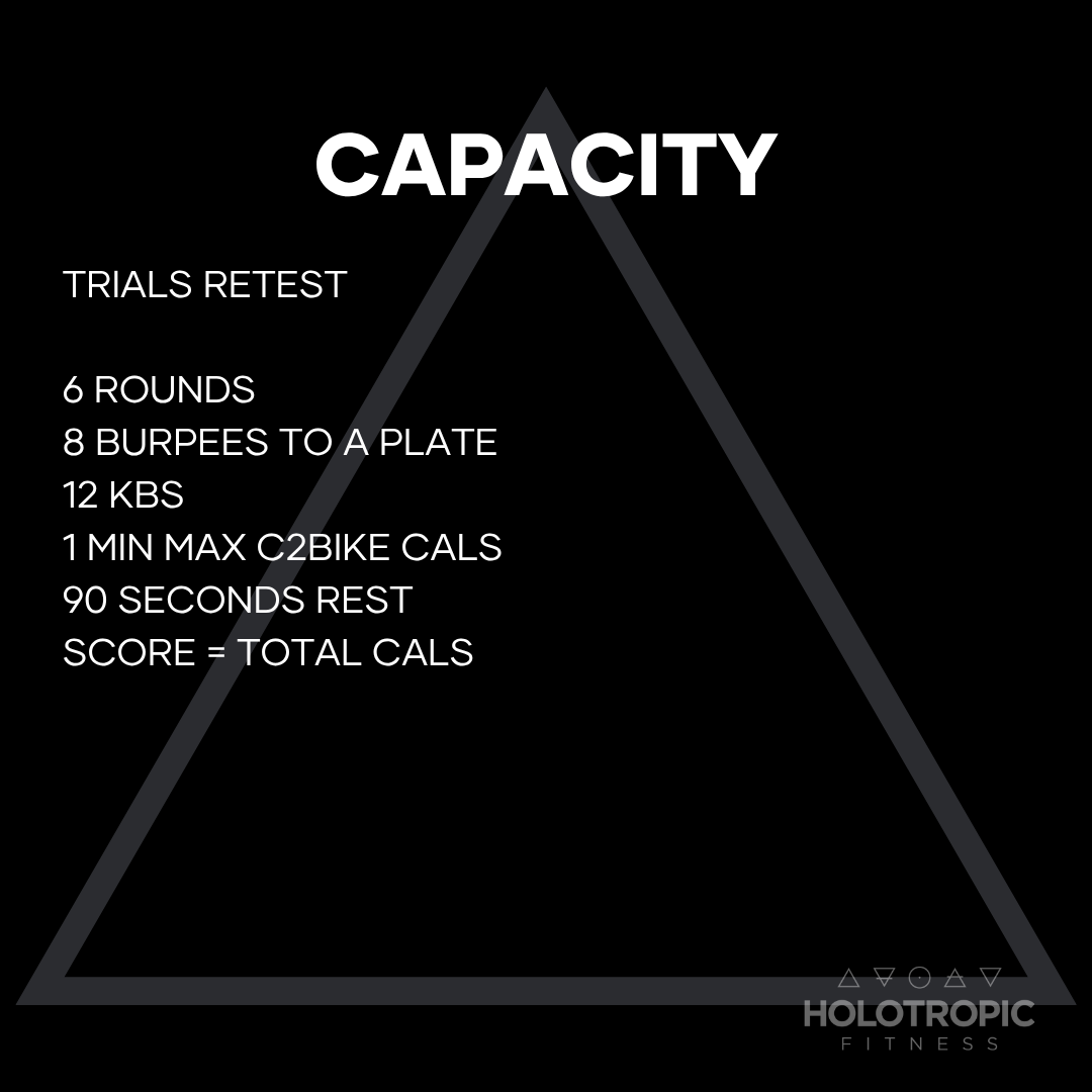 Capacity 