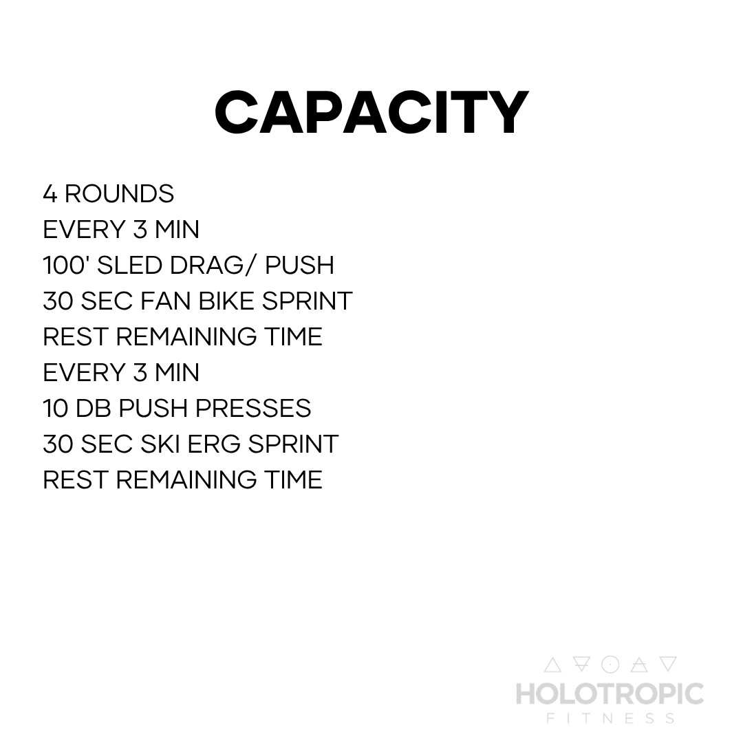 Capacity 