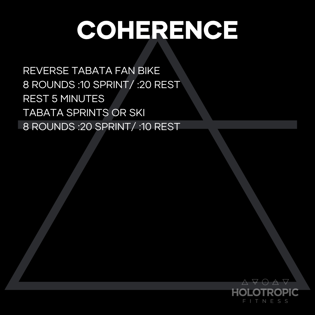 Coherence