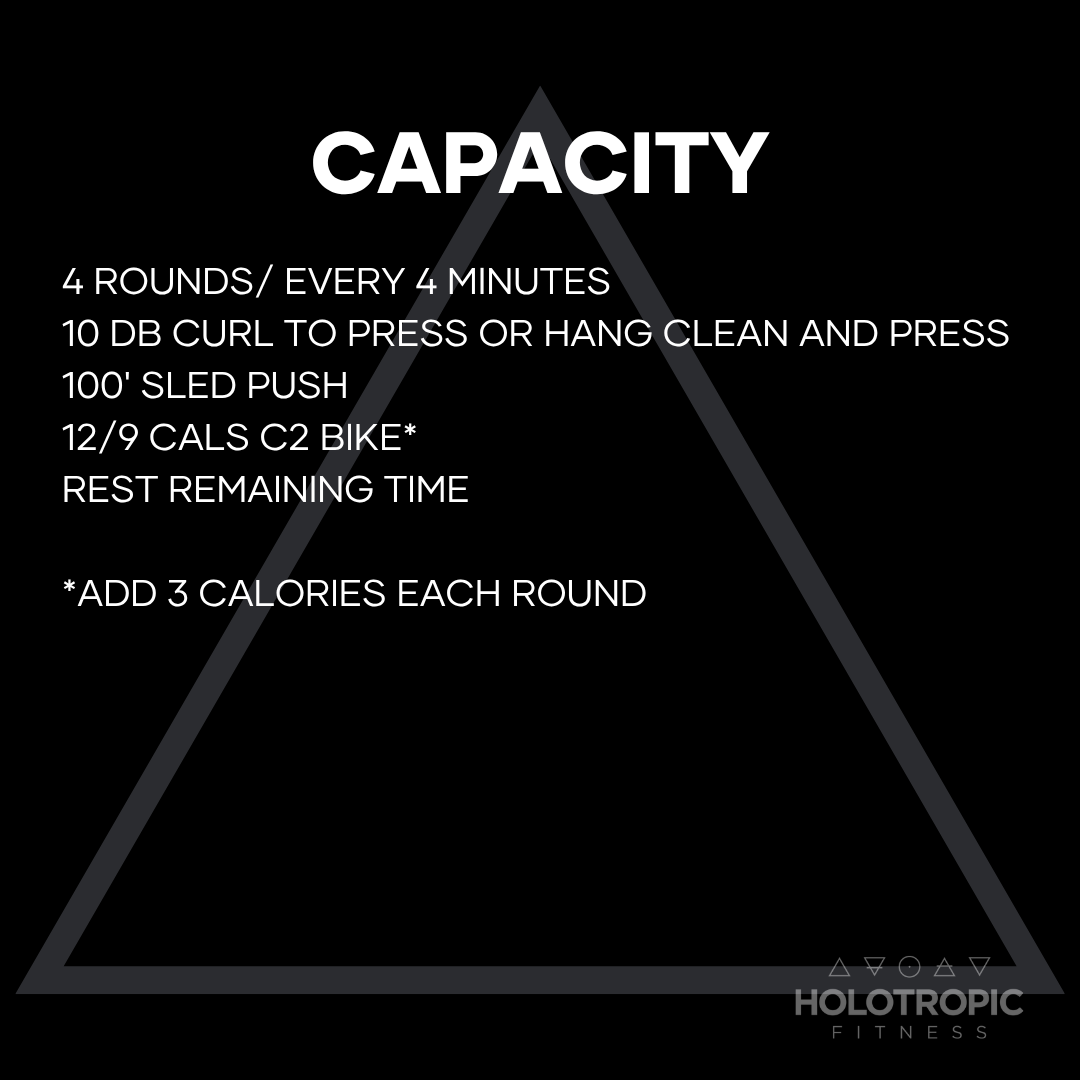 Capacity