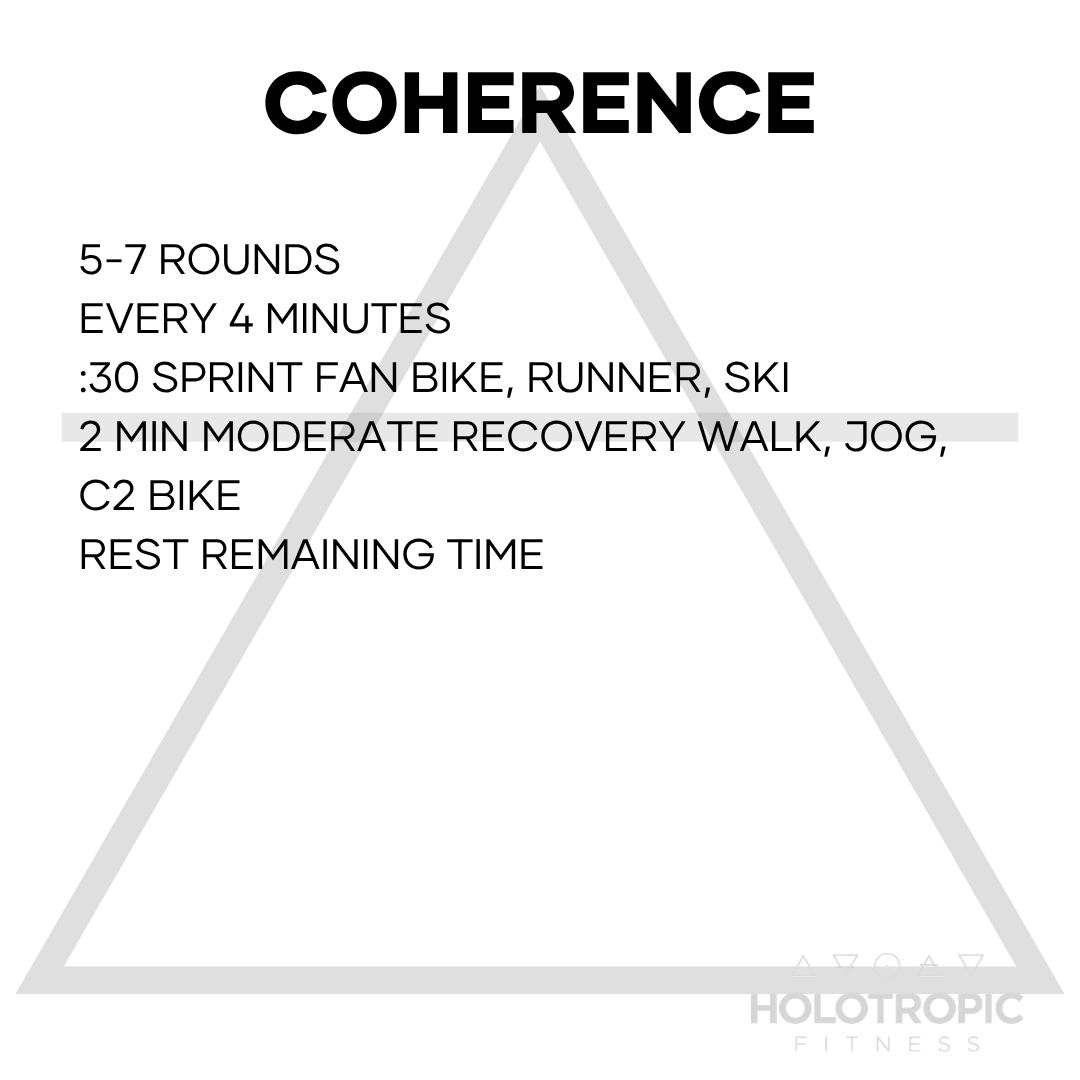 Coherence