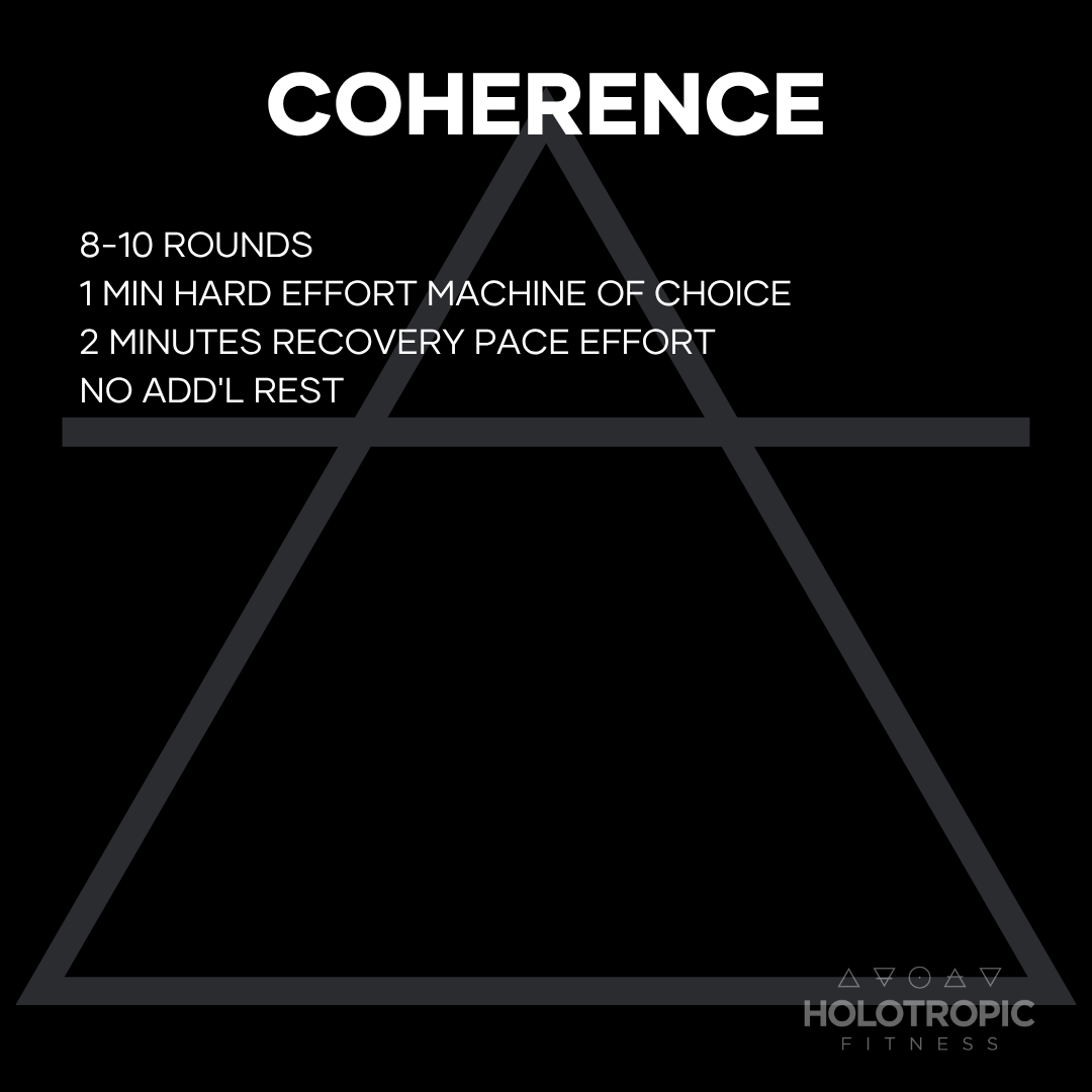 Coherence 