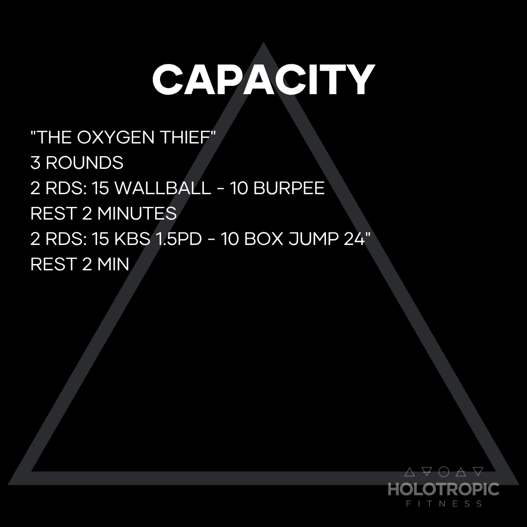 Capacity 