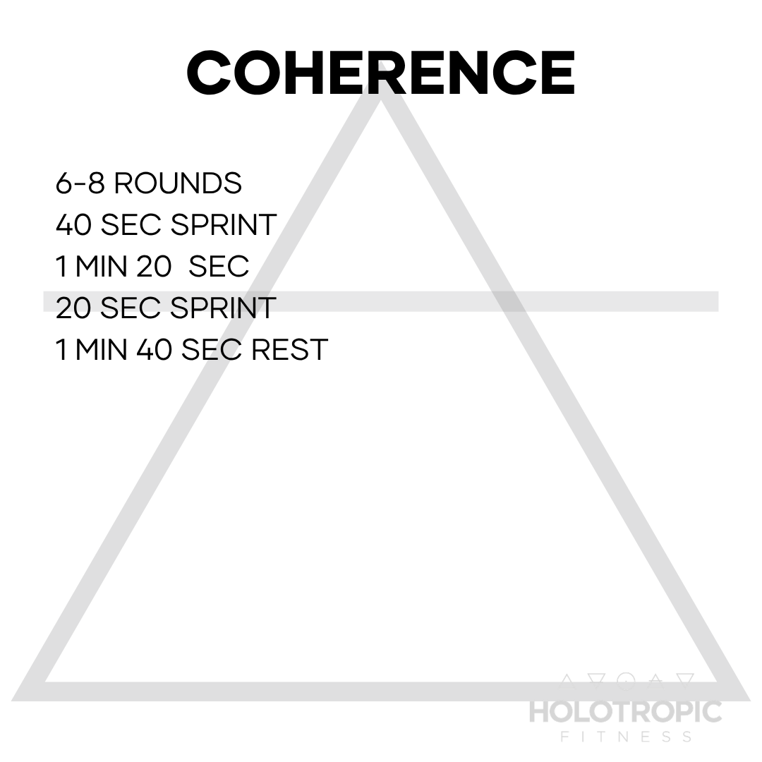 Coherence 