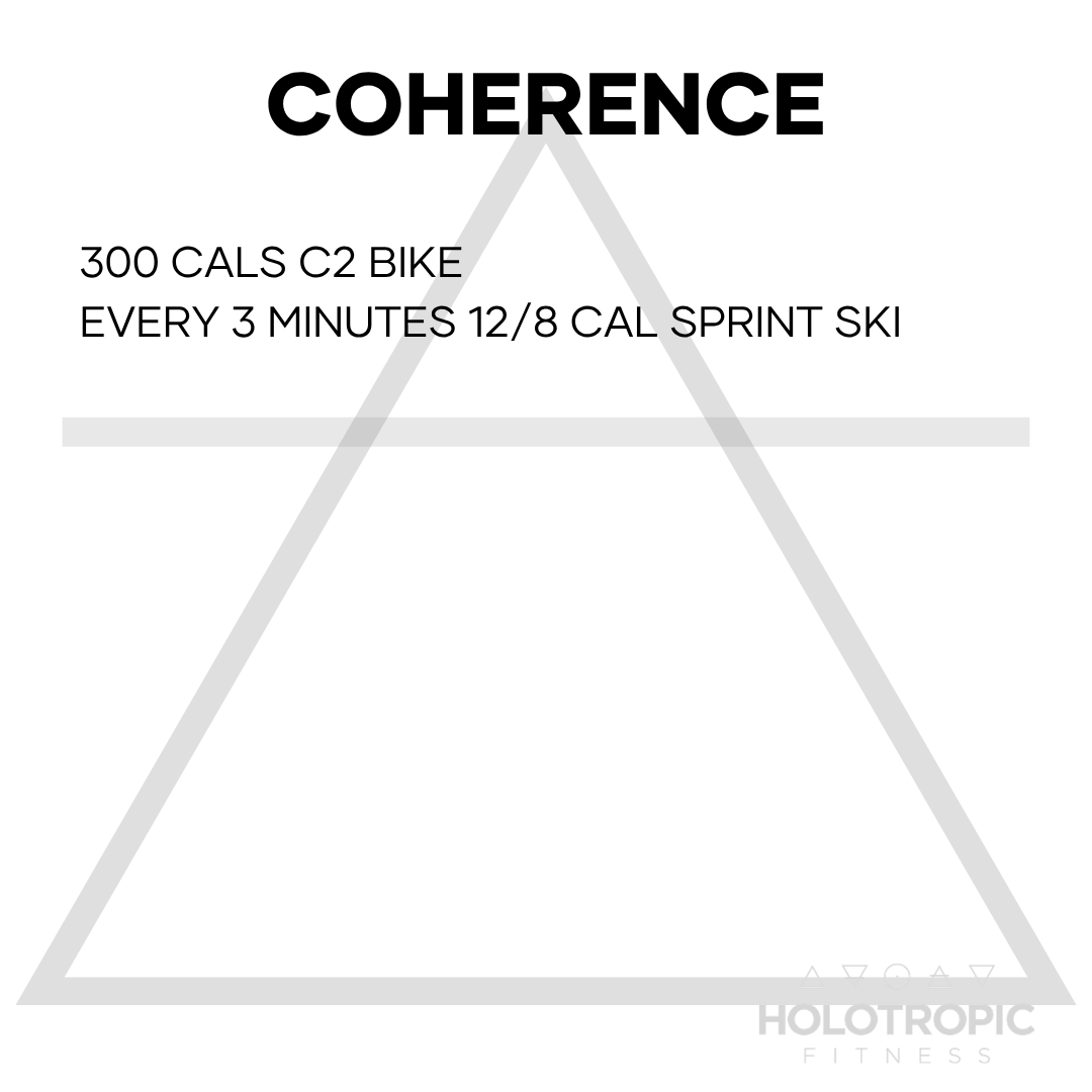 Coherence 