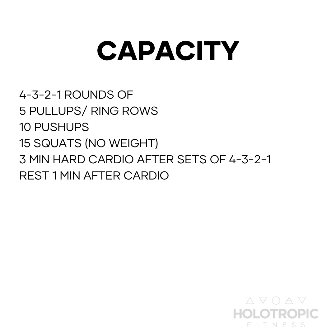 Capacity 