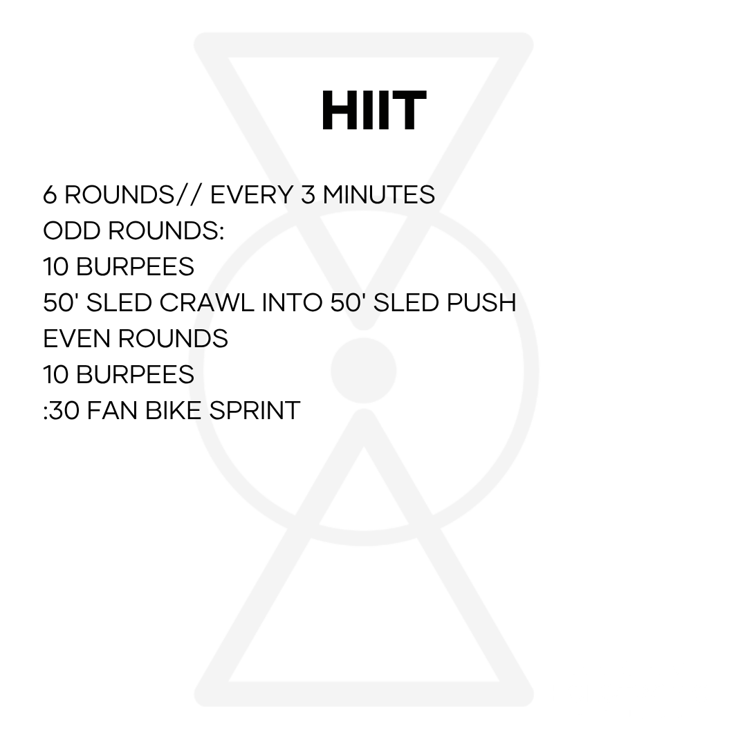 HIIT