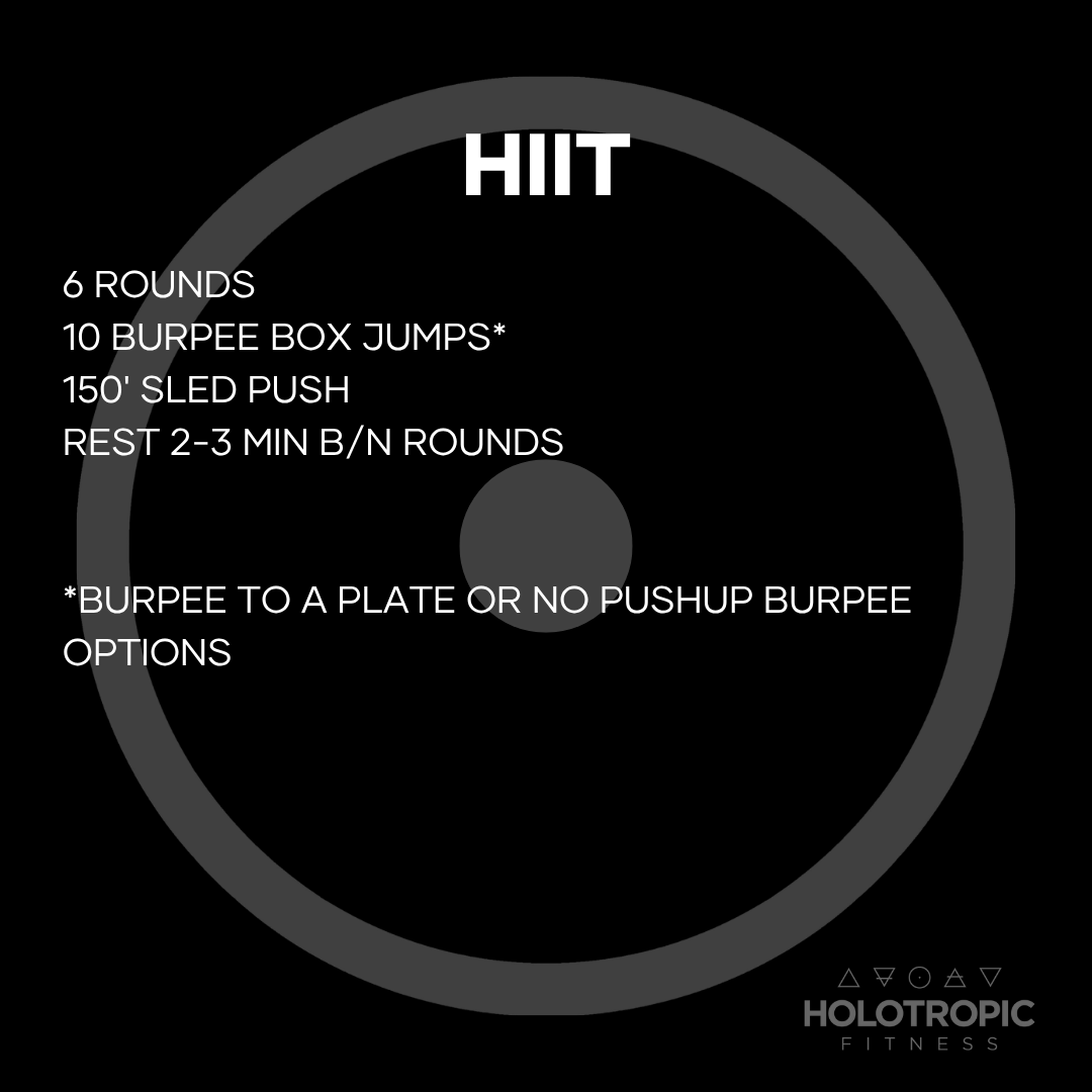 HIIT