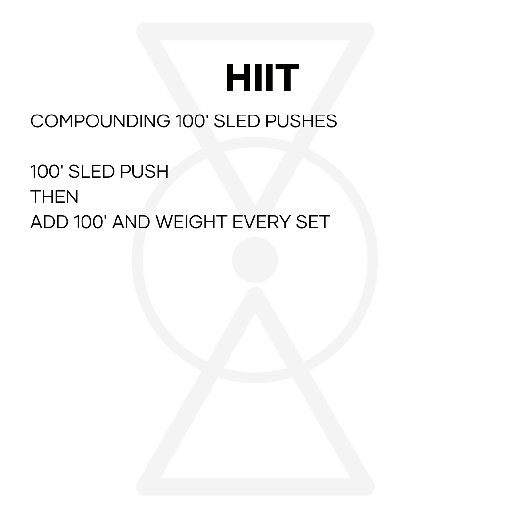 HIIT