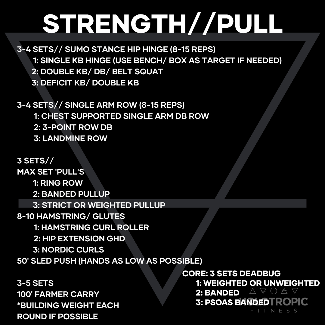 Strength: Pull