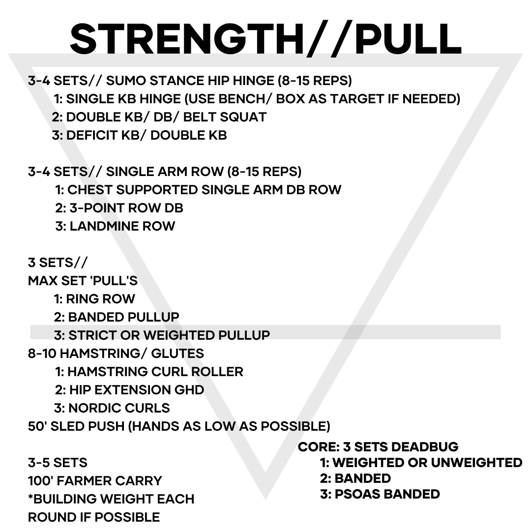 Strength: Pull 