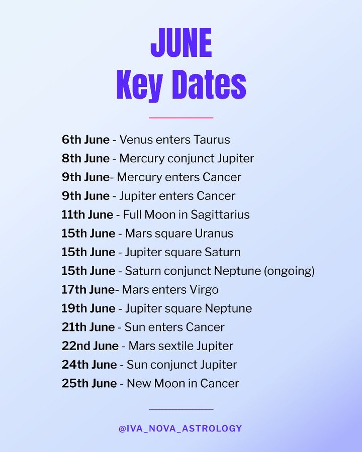 Here are the key astrological dates for June! Venus in Taurus (lasting 4 weeks) and Jupiter in Cancer (lasting 1 years!) are wonderful placements so make sure you take advantage of this auspicious time!

#astrology #astro #astroforecast #astrologyfor