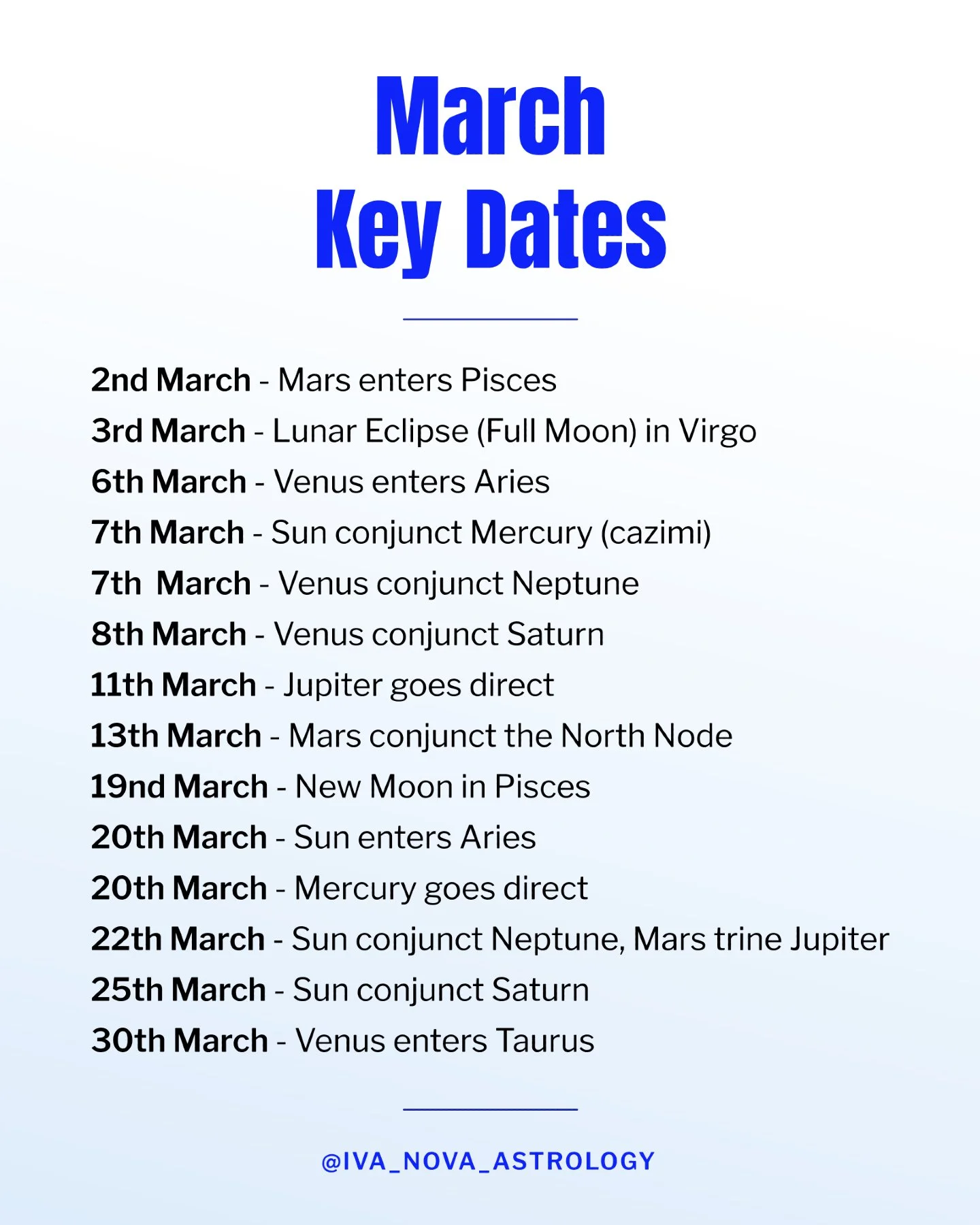 Key astro dates for March 2026