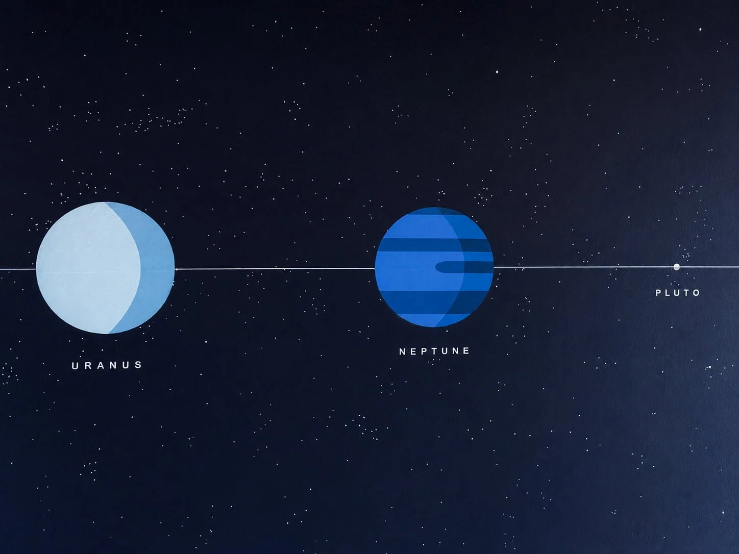 solar-system-mural-uranus-neptune-pluto-scale-comparison.jpg