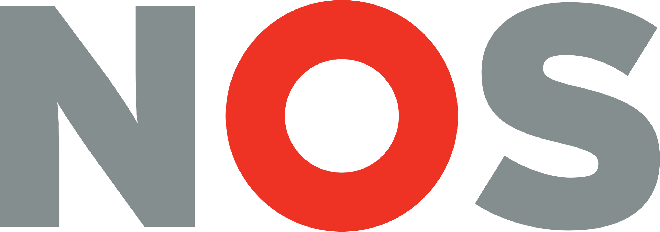 NOS_logo.svg.png