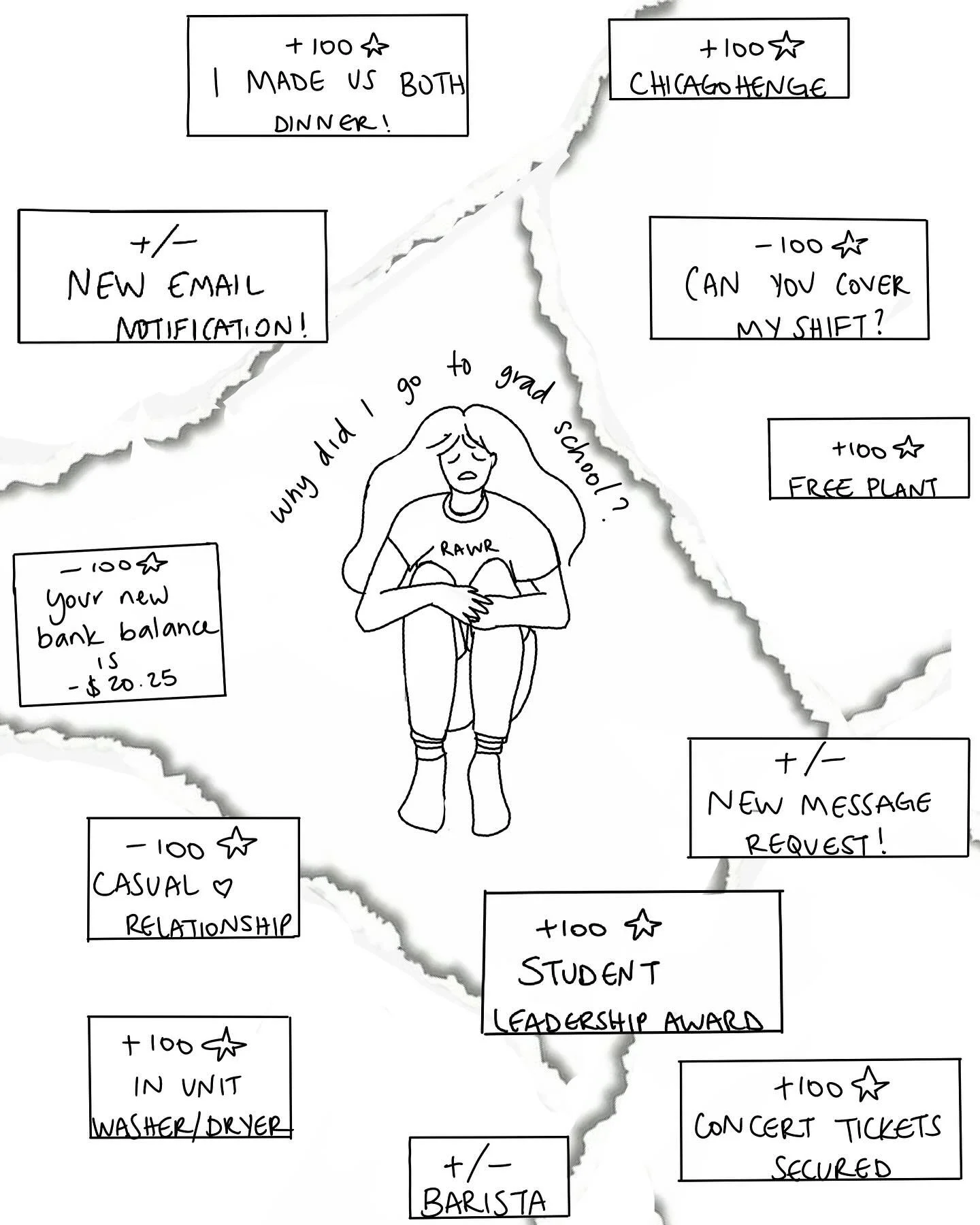Grad School the comic soon&hellip;

I&rsquo;m taking a fun class rn that allows me to Lock In. Because grad school is the giant it is&hellip;it is divided into 3 parts. For this class, I&rsquo;m drawing the third part mostly 

Here&rsquo;s a sneak pe