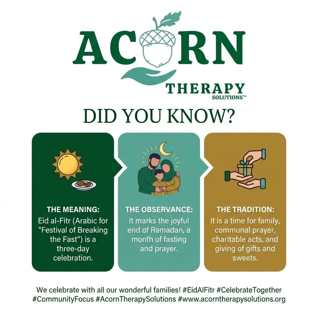 From our family to yours, Eid Mubarak! 🌙 

At Acorn Therapy Solutions, our mission is to help every child find their voice, build their skills, and unlock their full potential. Today, we celebrate the beautiful families who trust us with their child