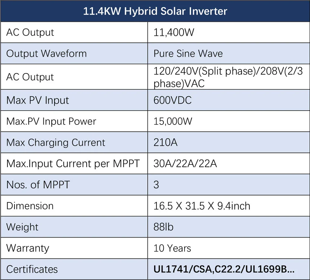 11.4KW 48V Split Phase Hybrid Inverter Spec Sheet