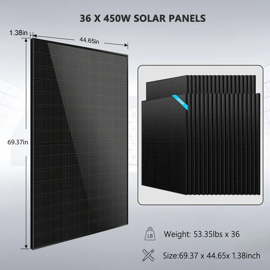 SGH-11N5E 36x panels 450w