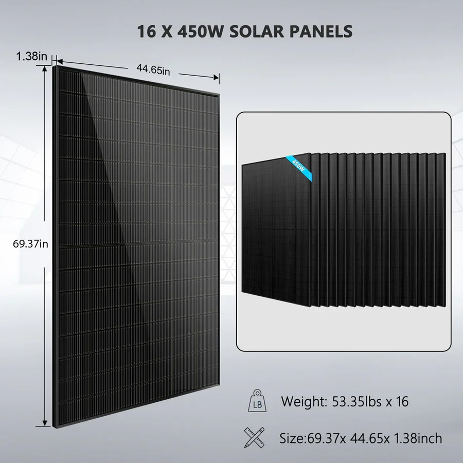 SGH-11N2E 16x Panels 450w