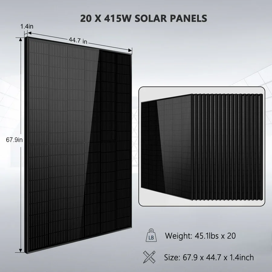 20x 415W Solar Panels Included with SGR-18K20E &amp; 15K20E
