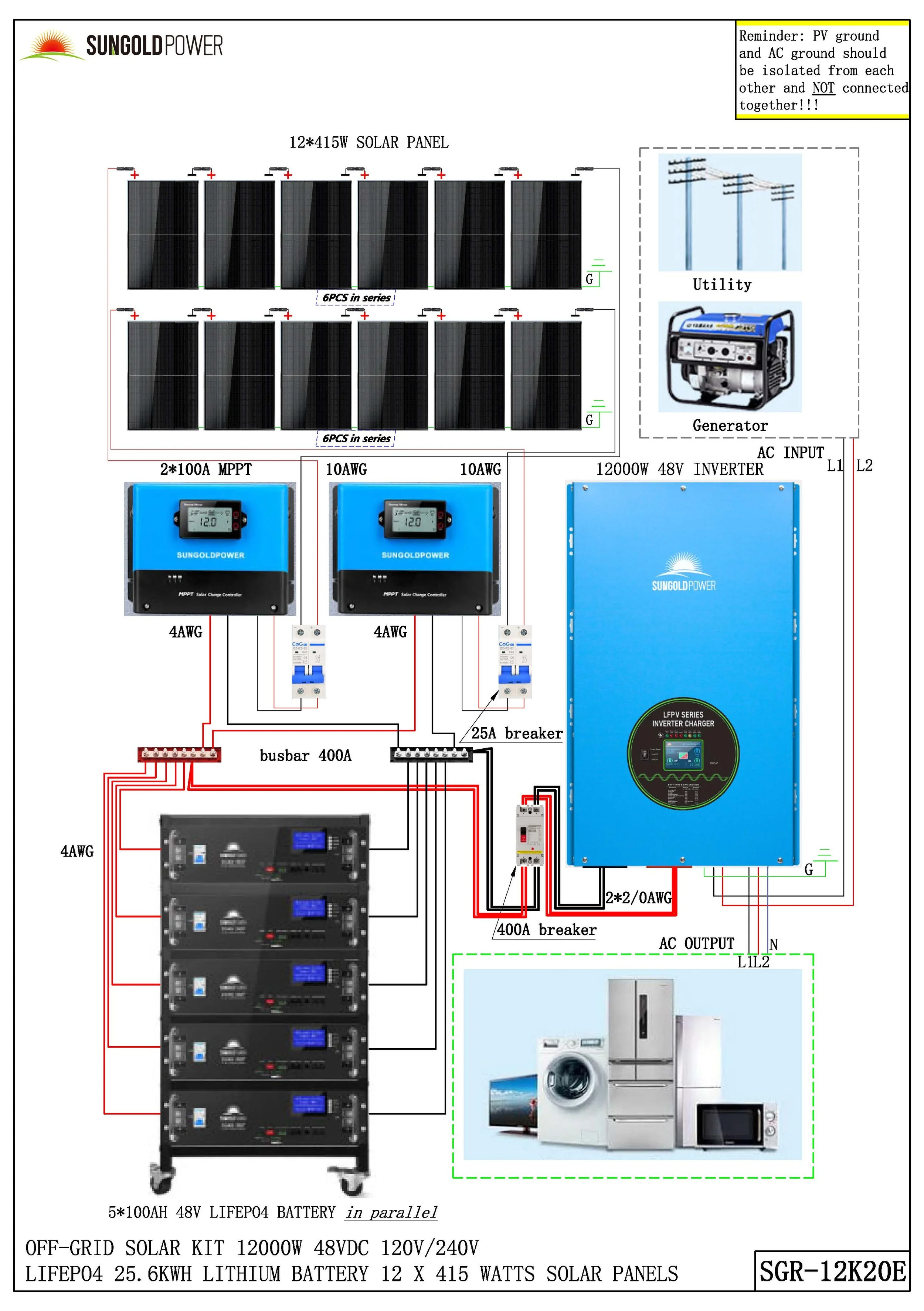SGR-12K20E Wiring Diagram.jpg