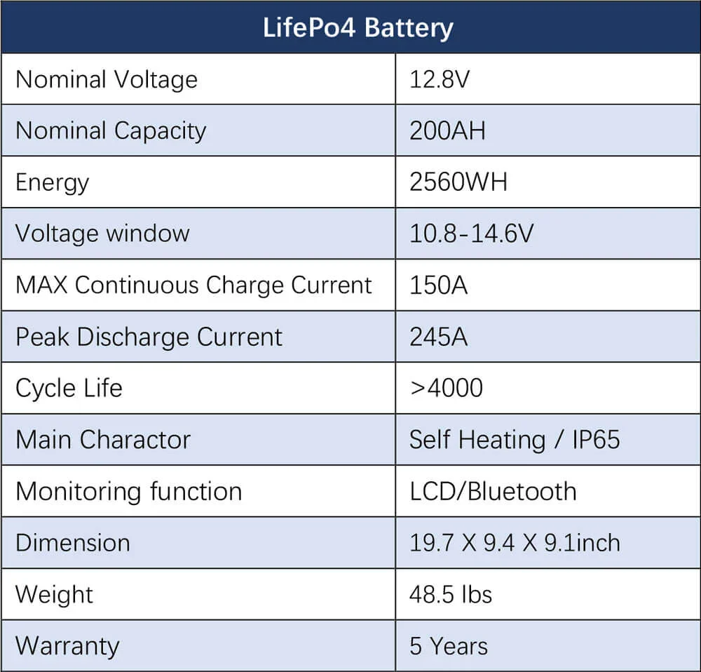 12v 200AH LifePo4 Litium battery solar off grid spec sheet.webp