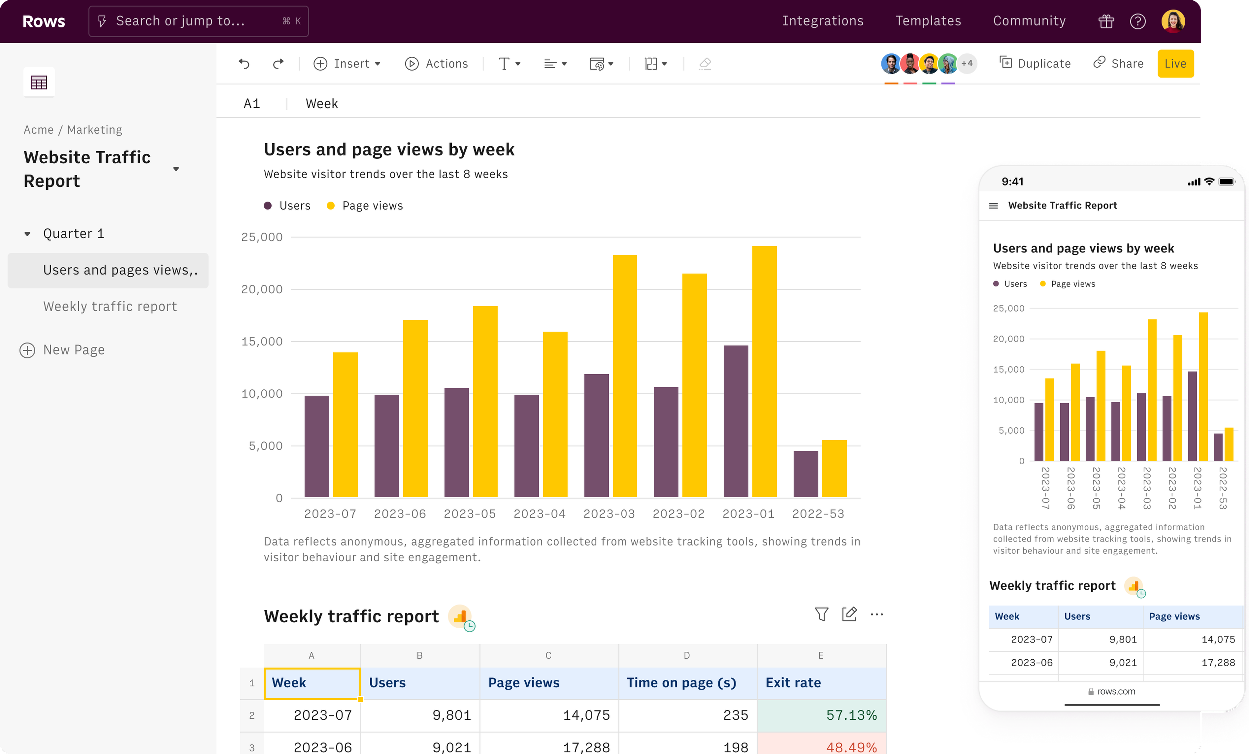 米国最新AIツール特集