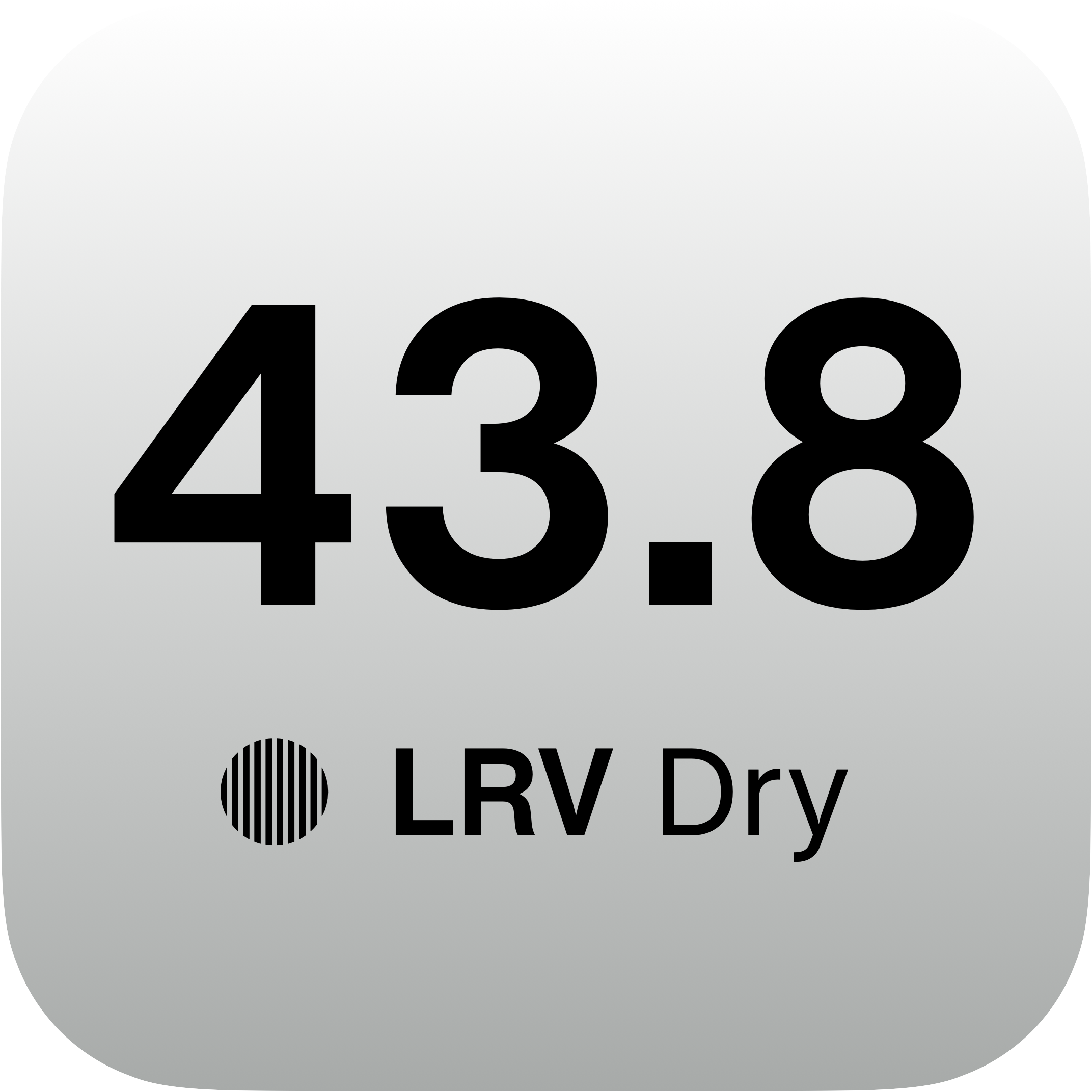 A circular advancing traffic sign with black border and white background showing the speed limit 40, and a logo for RV Dry.