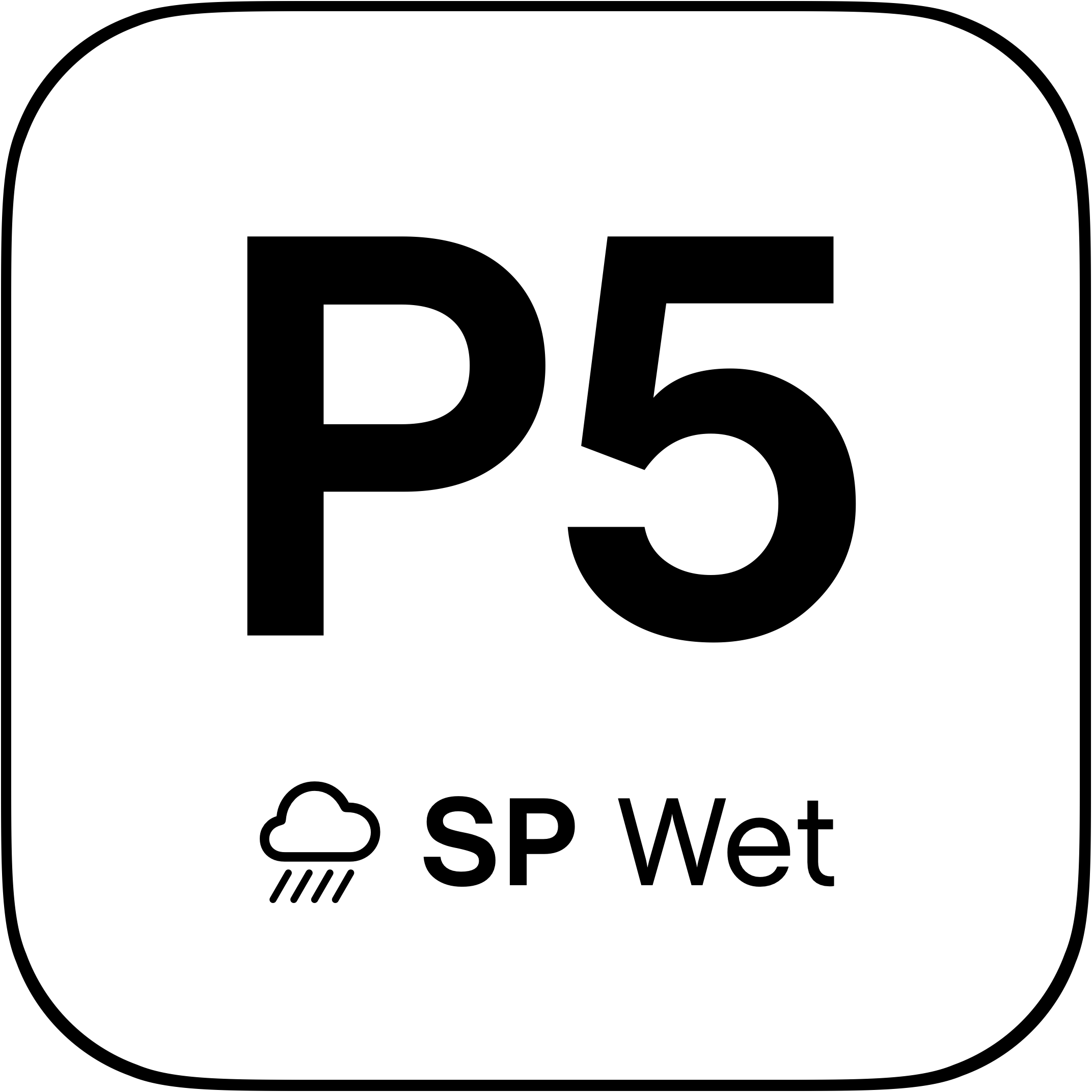 A black and white weather alert sign with a cloud and rain icon, indicating a forecast of wet conditions.