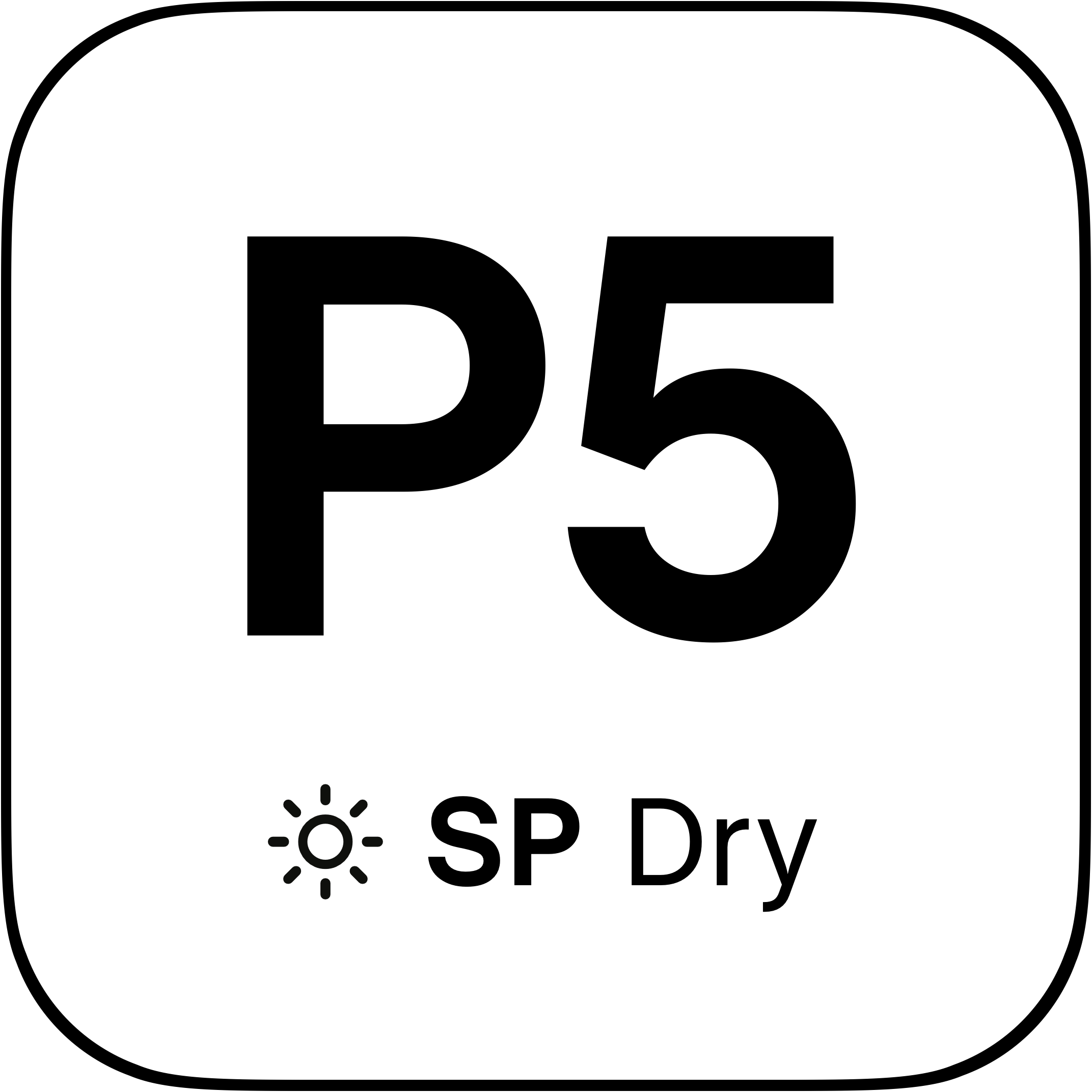 A black and white digital sticker with a large, bold 'B' and 'p' letters, indicating the use of spray paint on a service or cleaning product label.