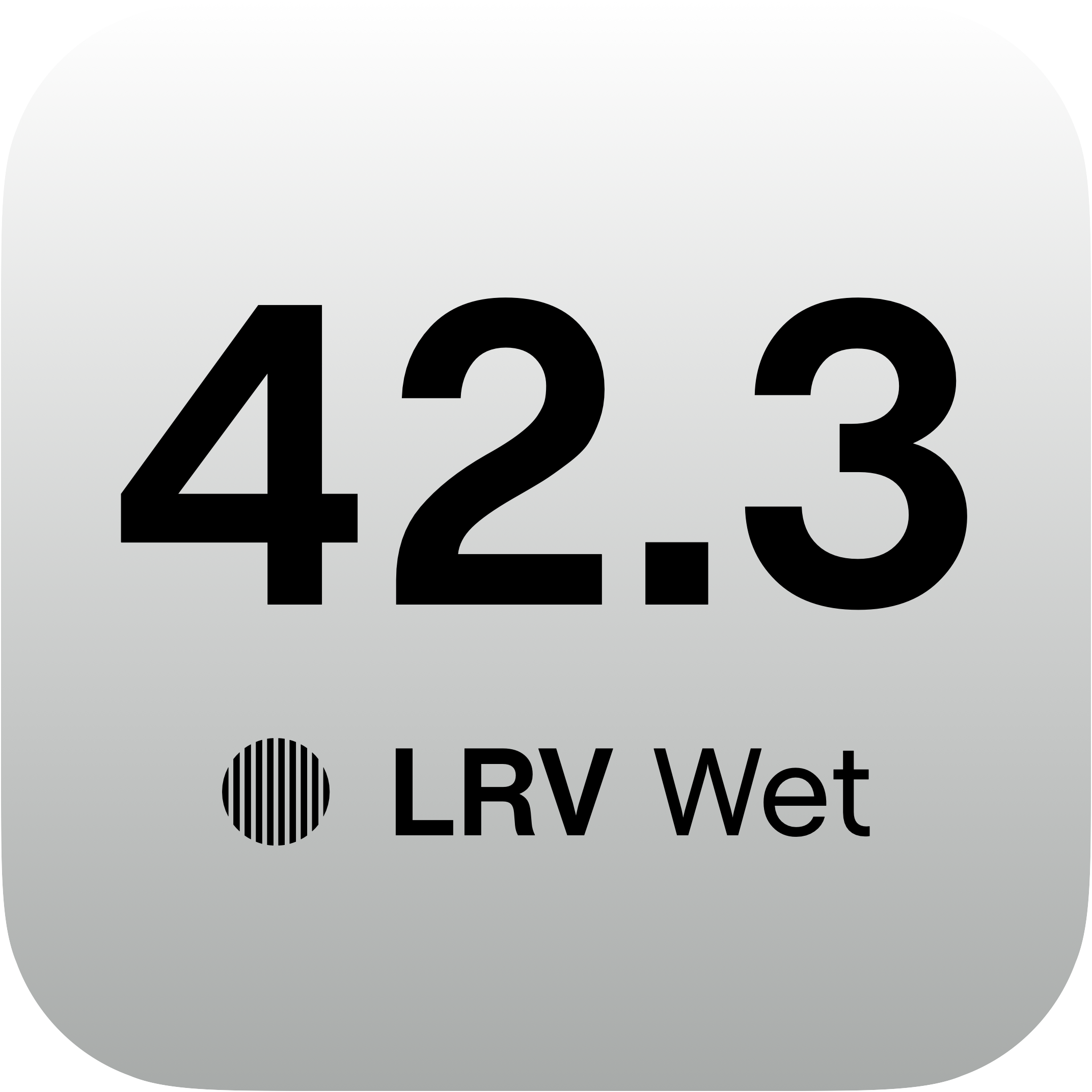 A close-up of a white, rounded RV exterior with the number '423' in large black font. Text below reads 'RV Wet'.