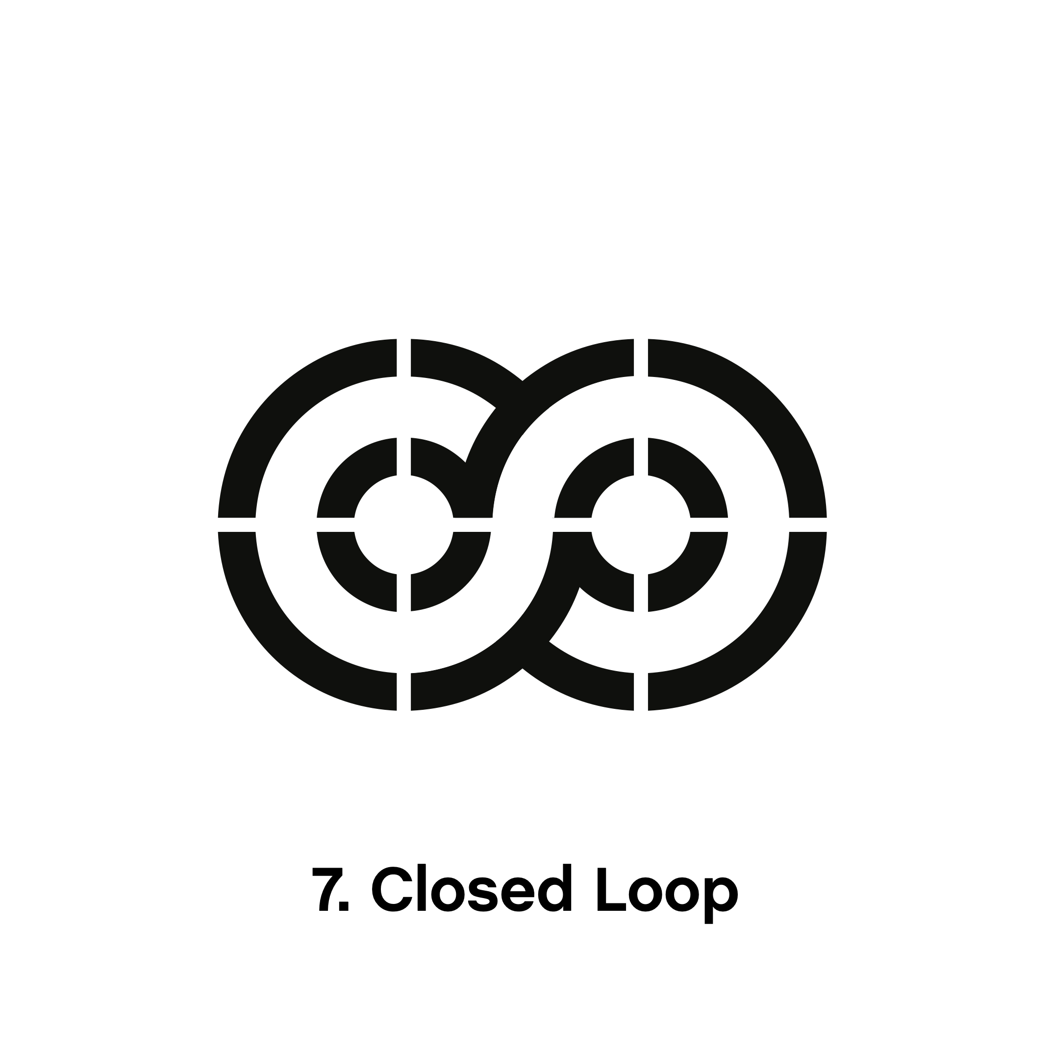 A black and white circular infinity graphic of the Staebl 'Design Loop' with text that reads '7. Closed Loop' in the process for Trading used Staebl product through the Trade-in & Reunion Program.