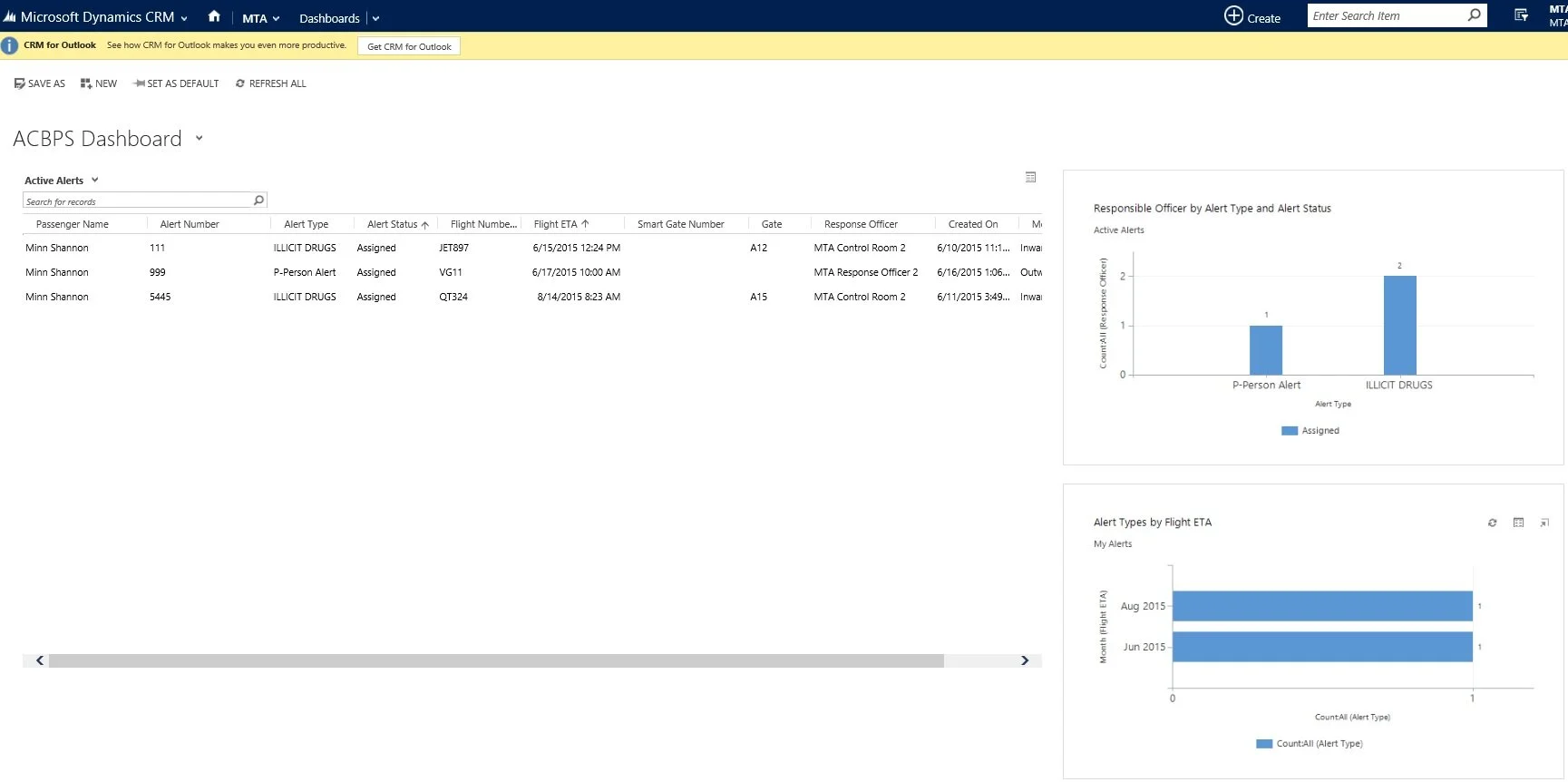 Local Government Culture Collections Management