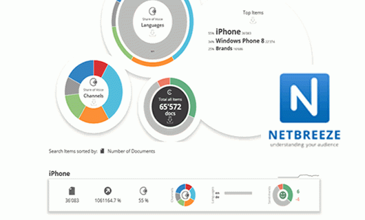 Netbreeze API Version 1 (Part 3 of 3)