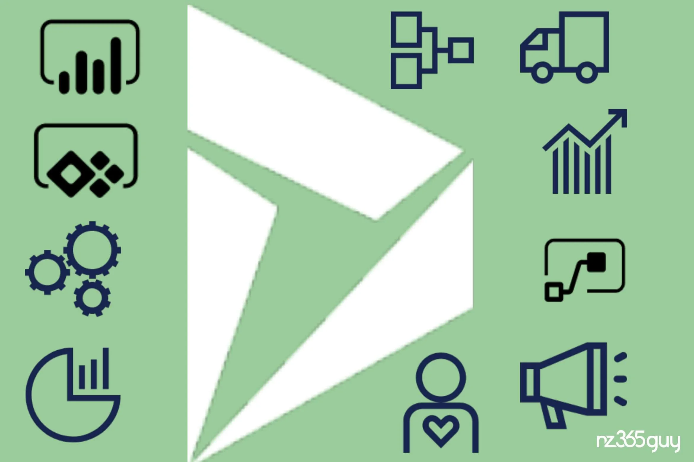 What is Dynamics 365