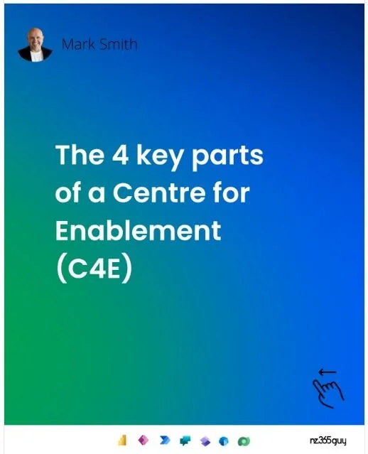 Guide in Building Innovation &amp; Readiness