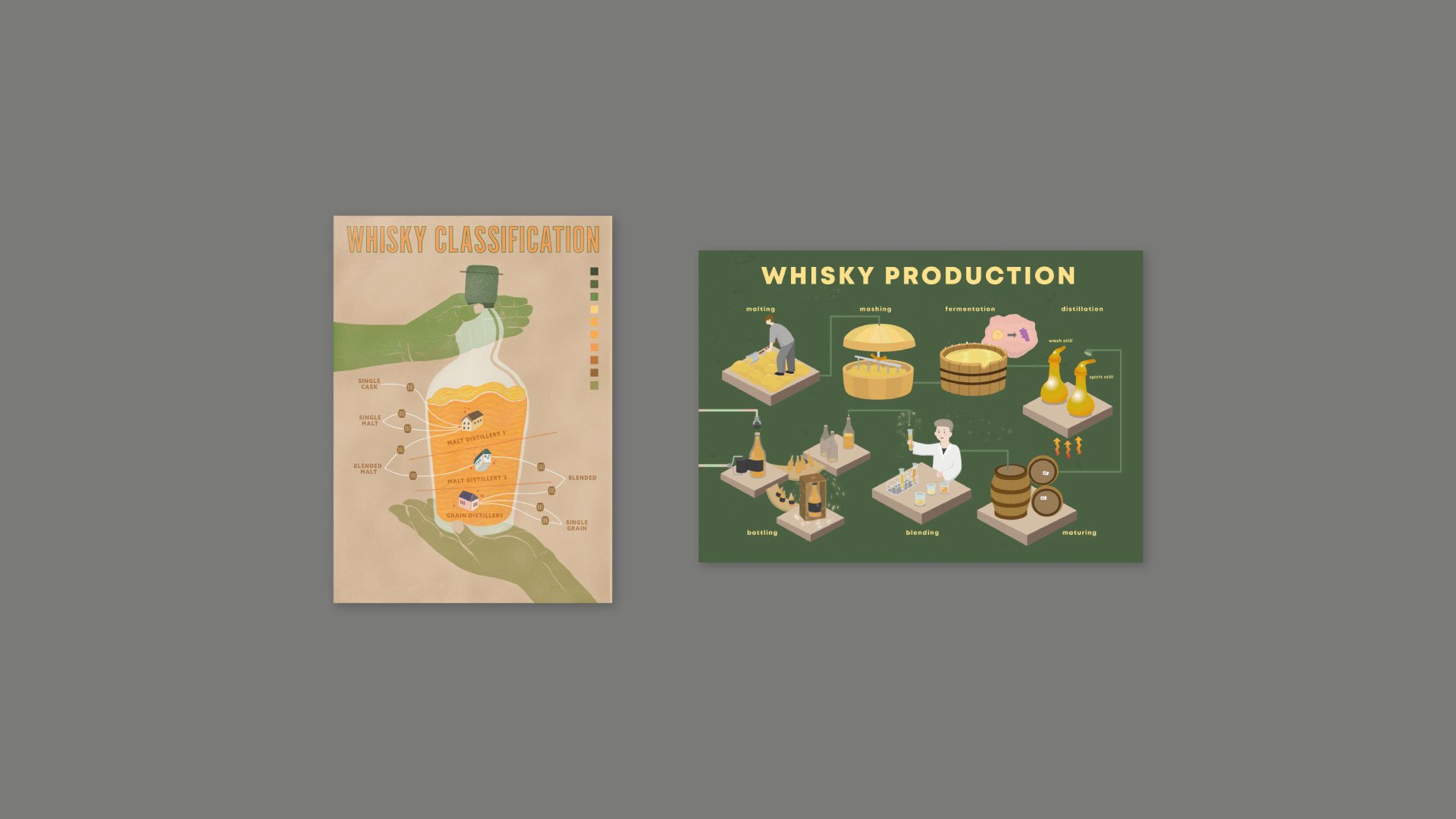 portfo_whisky-poster_cover.jpg