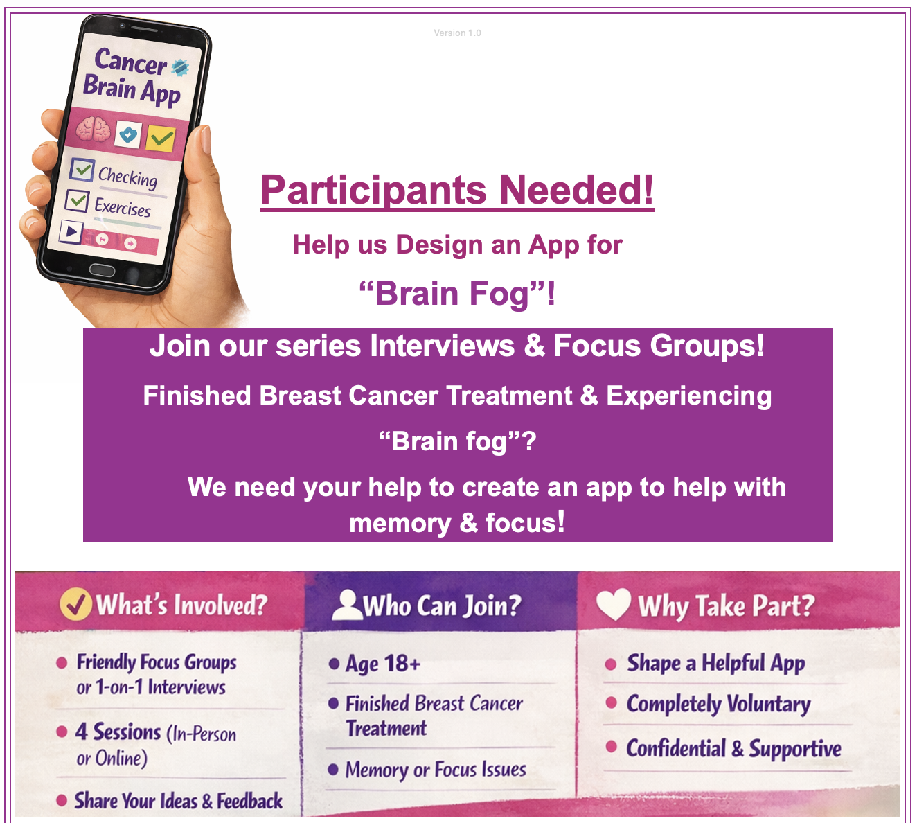 Participants Needed. Help Design an App for “Brain Fog” after Breast Cancer Treatment.