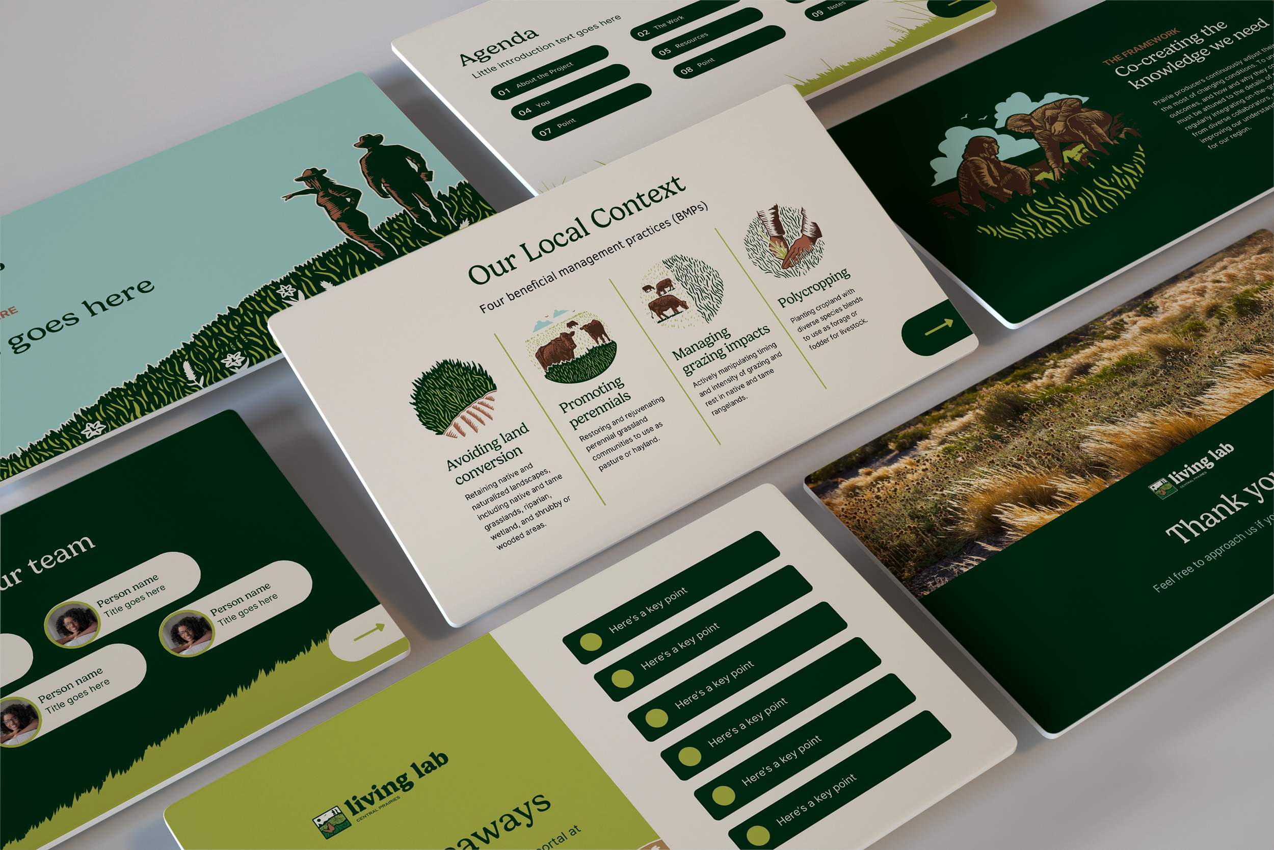 Mock-up from Arcana Creative