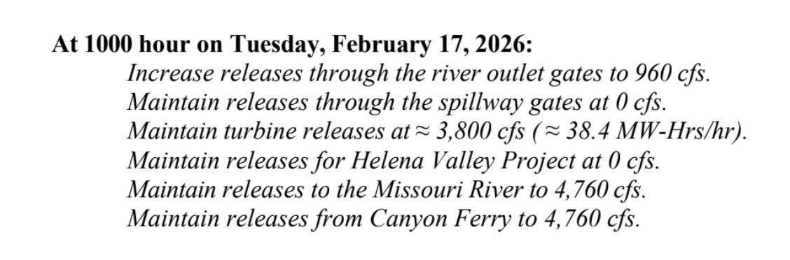 Water Levels Rising?