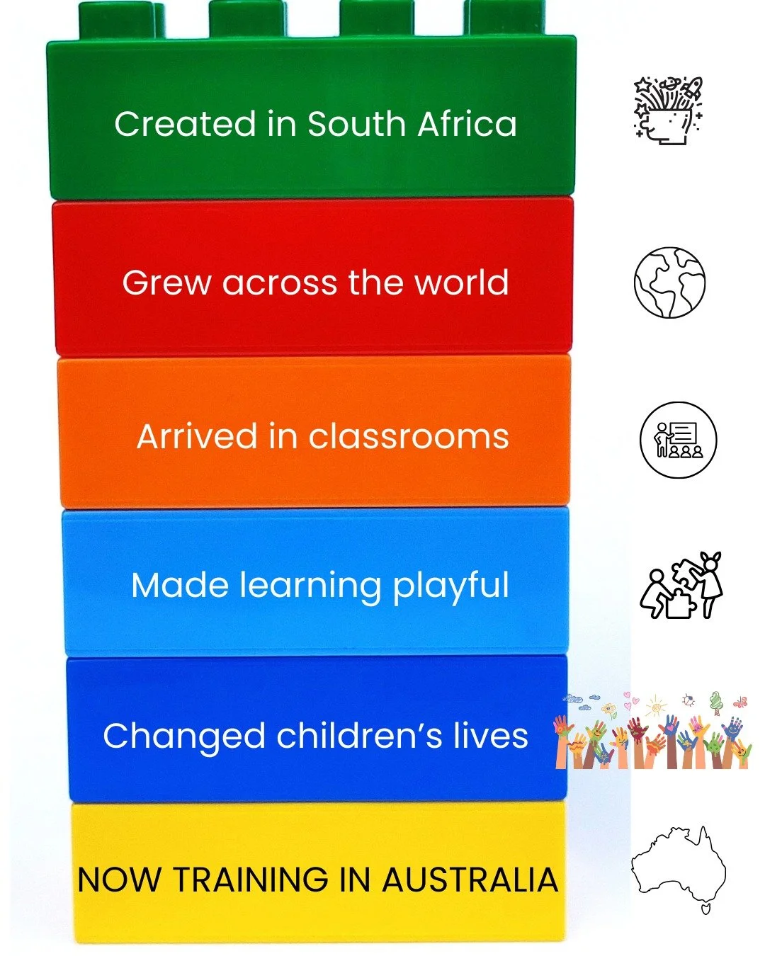 🧩 THE Six Bricks Journey

1️⃣ Origins

Developed by Care for Education in partnership with the LEGO&reg; Foundation (South Africa).

Created as a simple, playful tool to support memory, focus, and learning through movement.

2️⃣Global Growth

Adopte