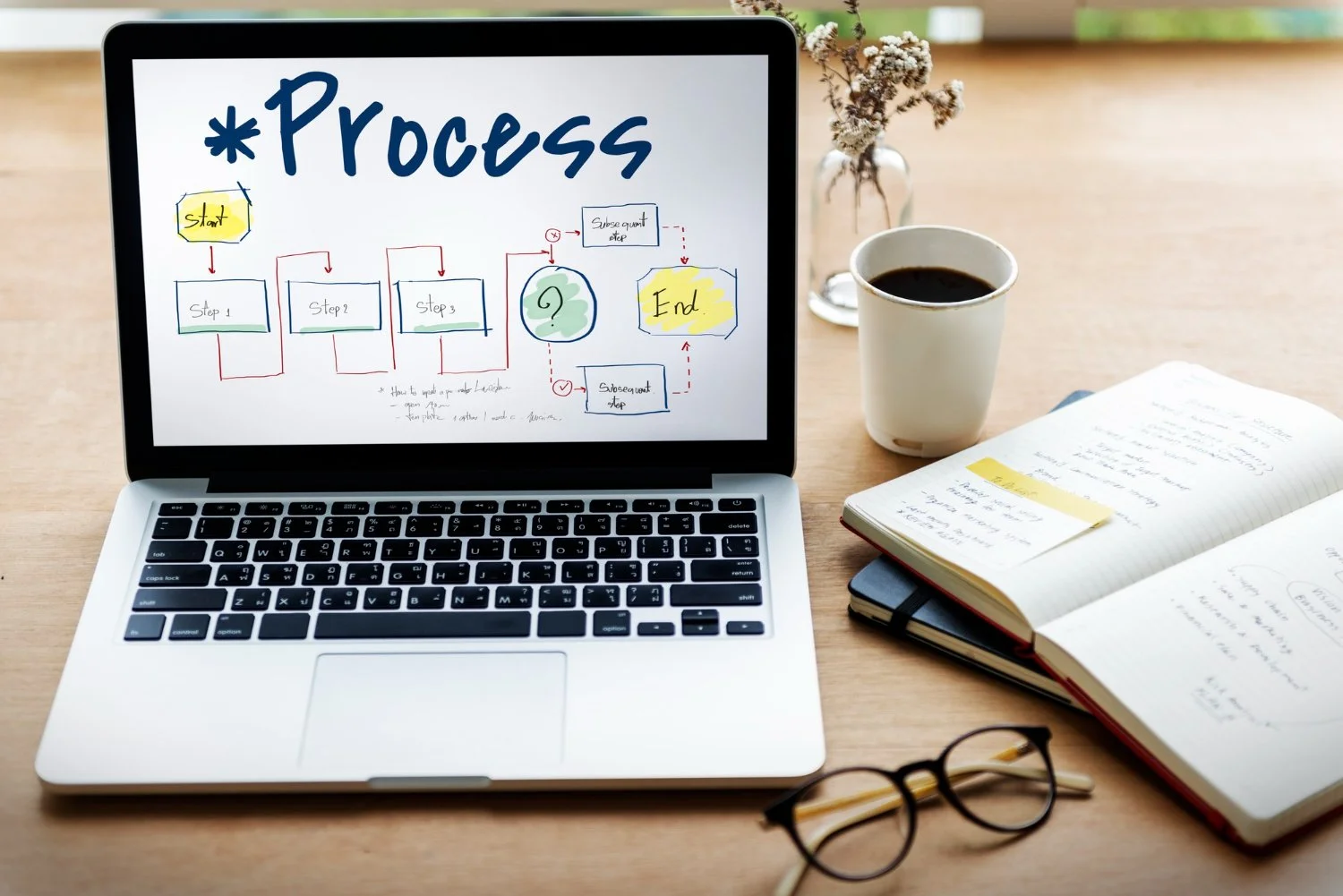How We Work with Lone Tree Clients