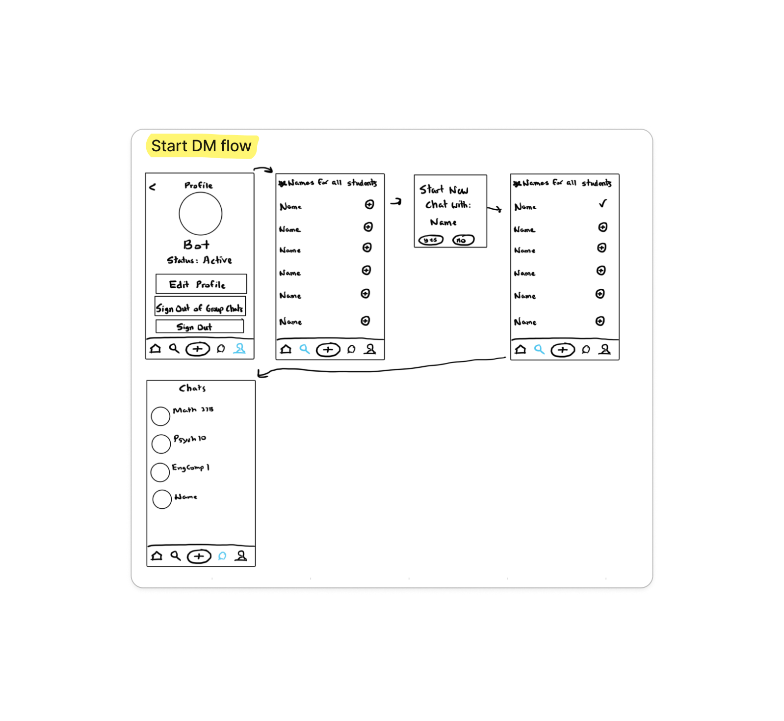 UX Proj graphics1.png