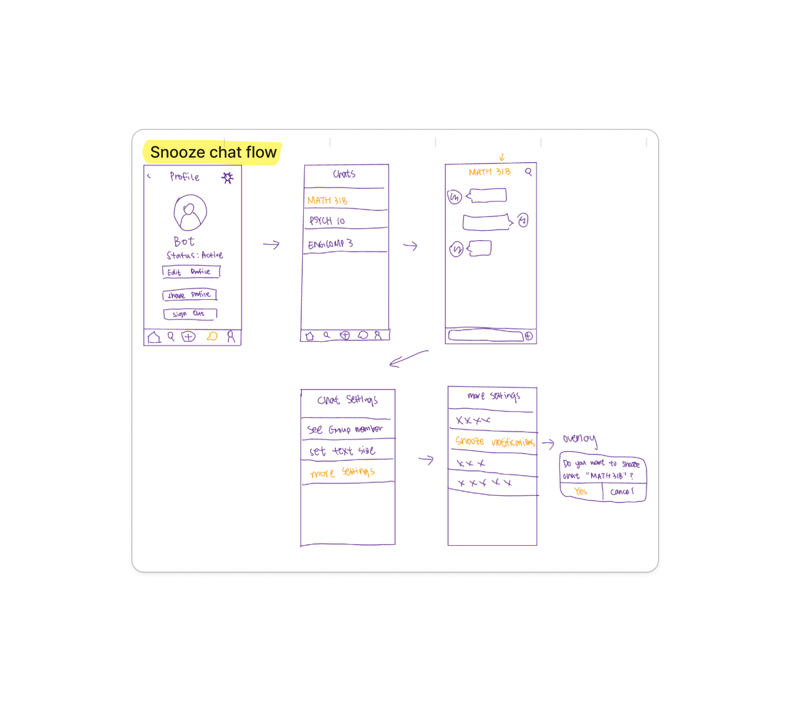 UX Proj graphics.png