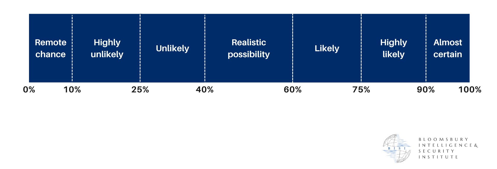 From Vision to Practice: The EU’s Cloud Sovereignty Framework ...