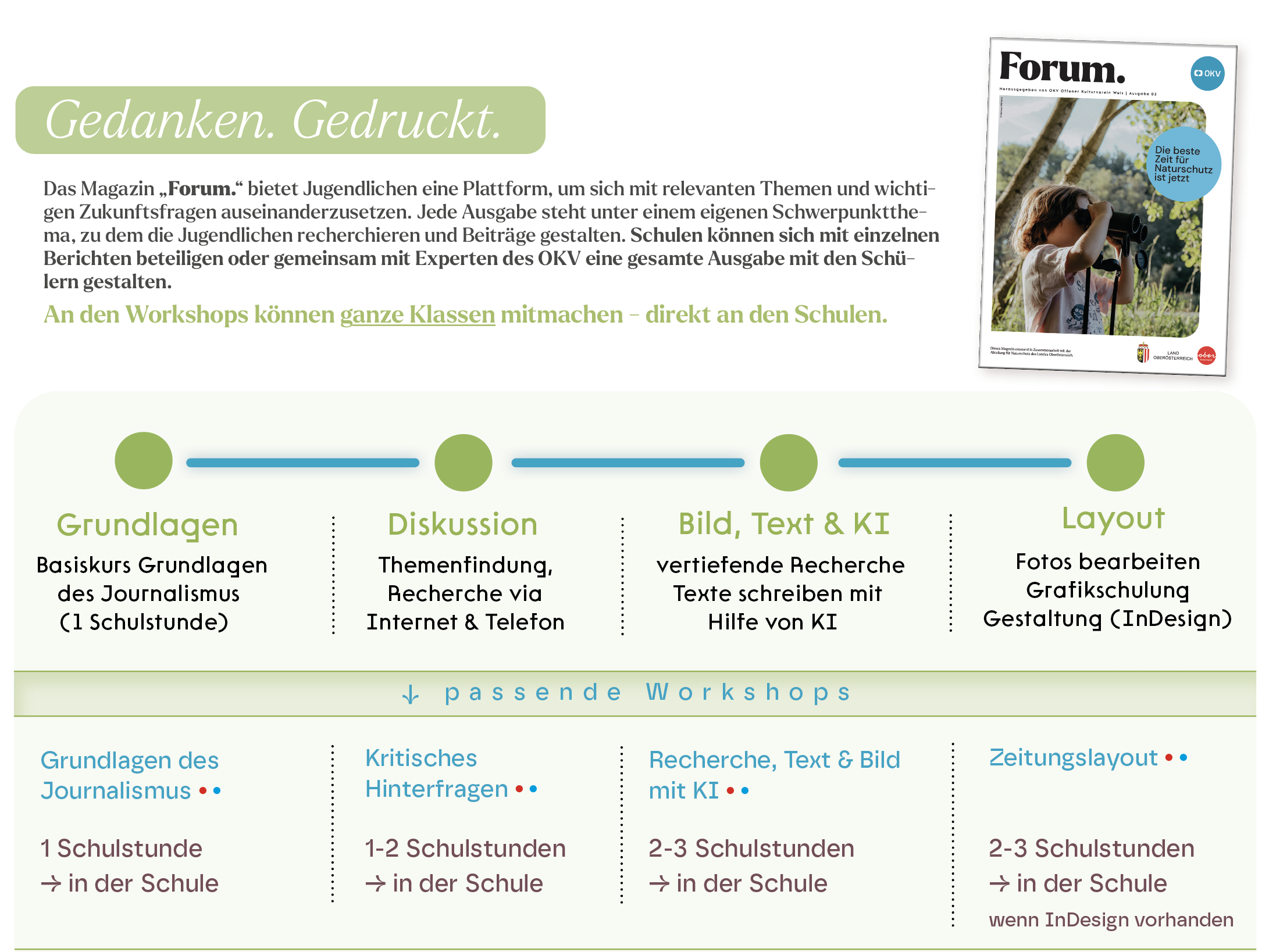 Ein Magazin-Cover mit dem Titel 'Forum' und einem Bild eines Kindes mit Fernglas, um die Natur zu beobachten. Es gibt auch eine blaue Sprechblase mit dem Text 'Die beste Zeit für Naturschutz ist jetzt'.