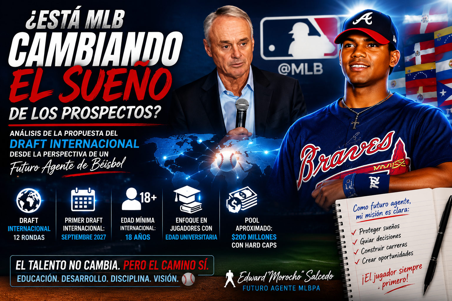 ¿Está MLB Cambiando el Sueño de los Prospectos?