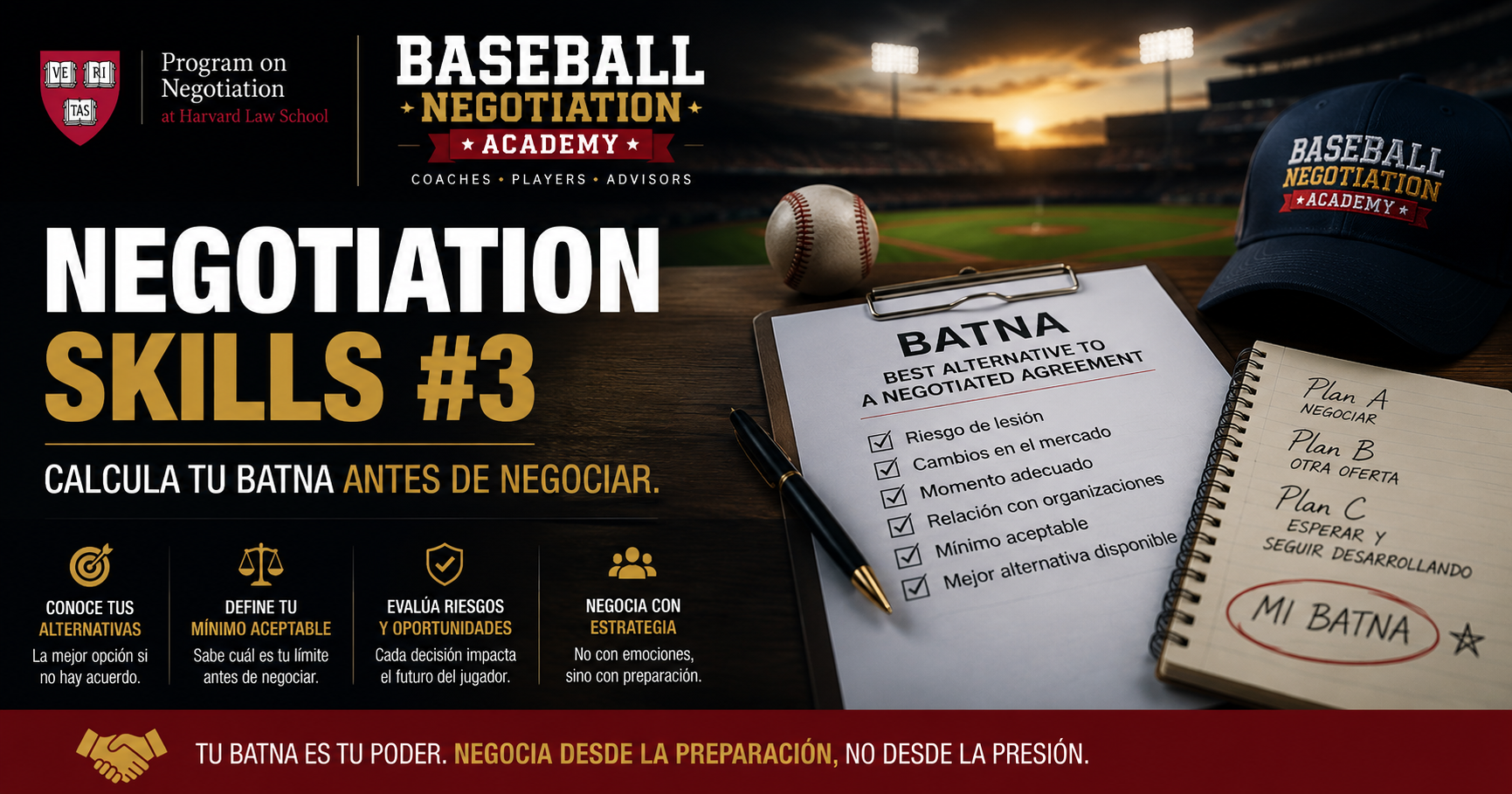 Negotiation Skills #3: Calcula tu BATNA antes de negociar.